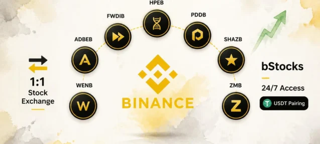 Binance Lists Seven New bStock Pairs Including ADBEB, FWDIB, and WENB