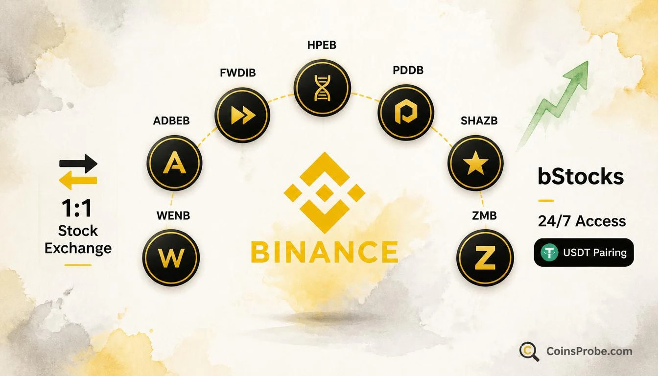 Binance Lists Seven New bStock Pairs Including ADBEB, FWDIB, and WENB