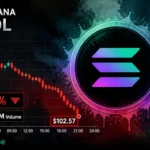 Solana (SOL) Market Update: Price Slides 1.98% to $102.57 with $21.15M in Daily Volume