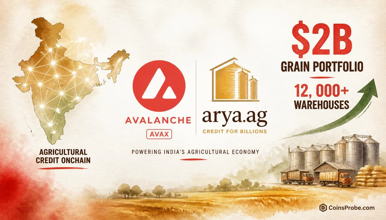 India’s $2B Agricultural Credit Network Moves Onchain via Avalanche and Arya.ag
