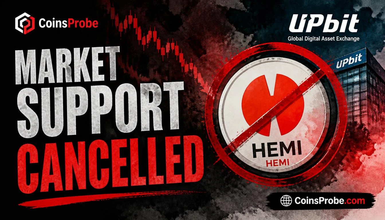 Upbit Cancels Scheduled Market Support for Hemi (HEMI)