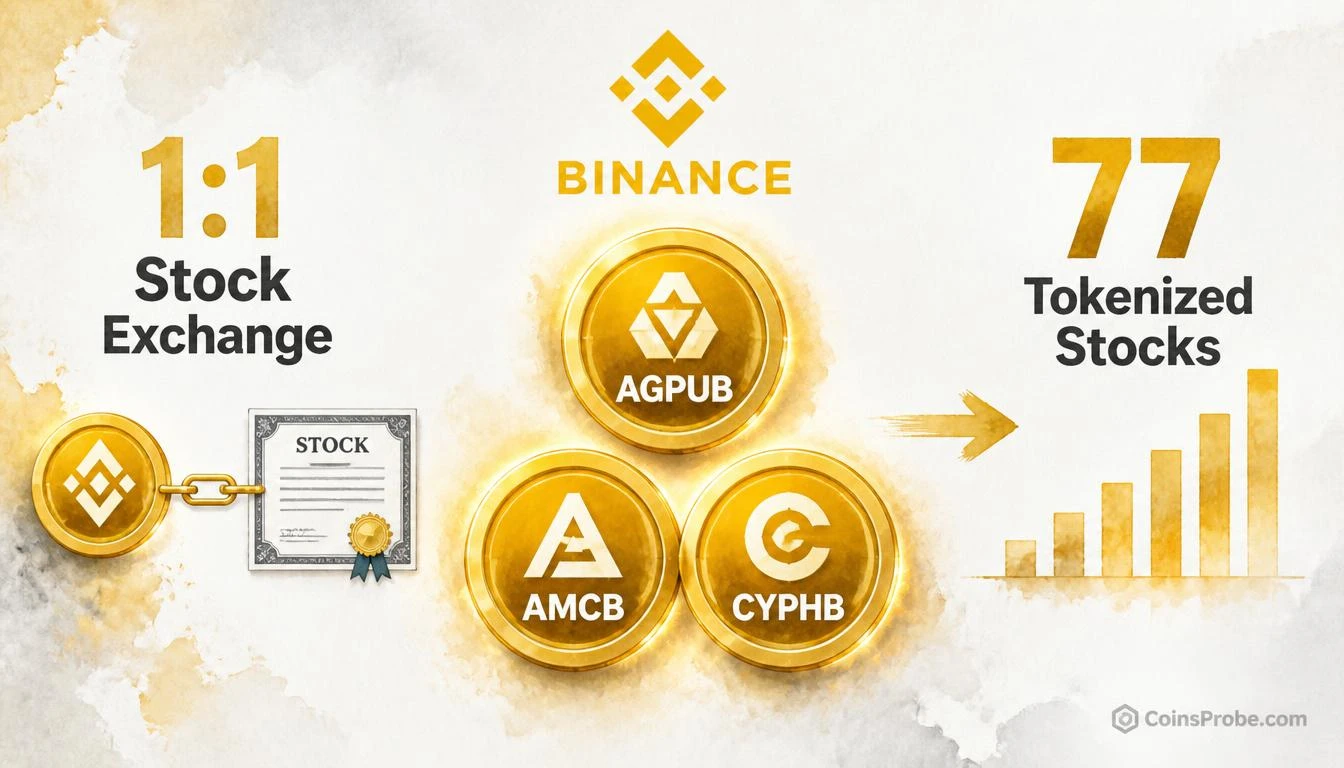 Binance Lists AGPUB, AMCB, and CYPHB as New bStock Trading Pairs