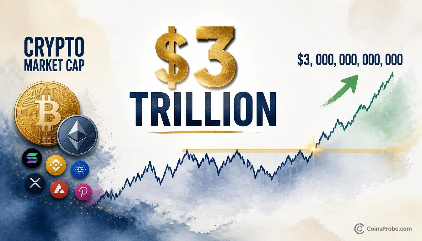 Crypto Market Cap Reclaims $3 Trillion