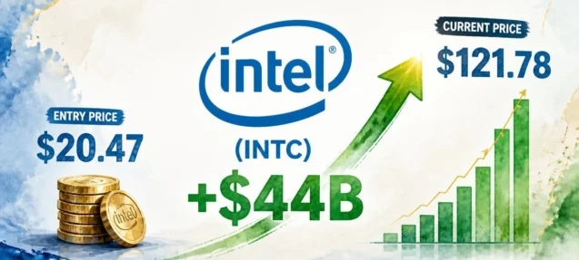US Government Is Up $44 Billion on Its Intel Investment