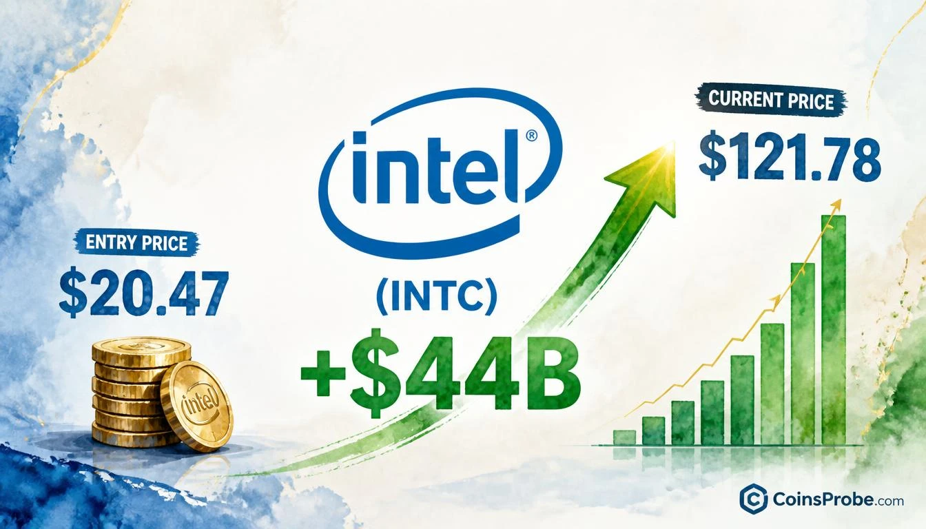 US Government Is Up $44 Billion on Its Intel Investment