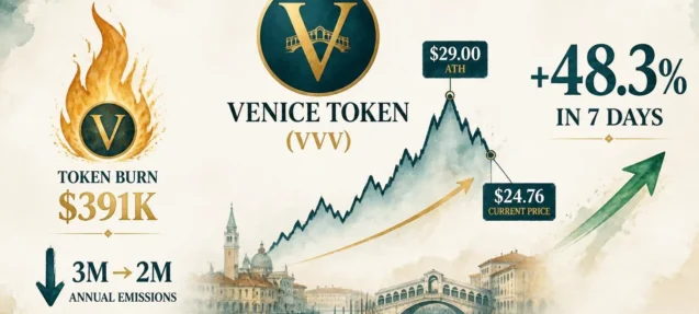 Why Is Venice Token (VVV) Up 48.3% in 7 Days? The Key Catalysts Explained