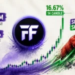 Why Is FF Surging 16.67% in 1 Hour? Funding Rate, Open Interest, and Short Squeeze Signal