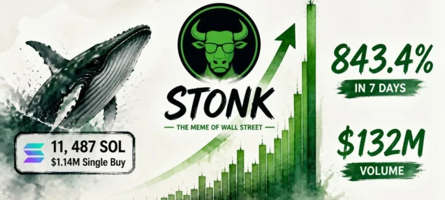 Why Is STONK Up 843.4% This Week? A $1.14M Whale Buy Changed Everything