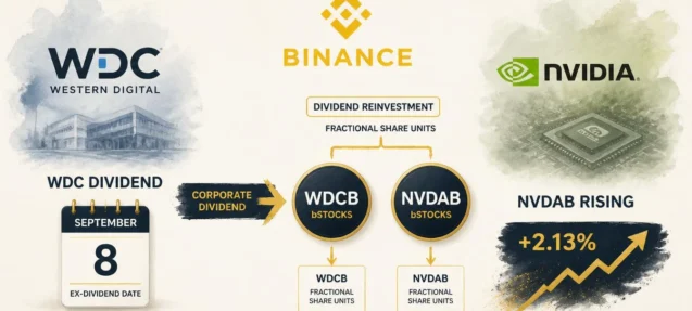 Binance Supports WDC & NVDA Cash Dividend Distribution via bStocks for WDCB and NVDAB Holders