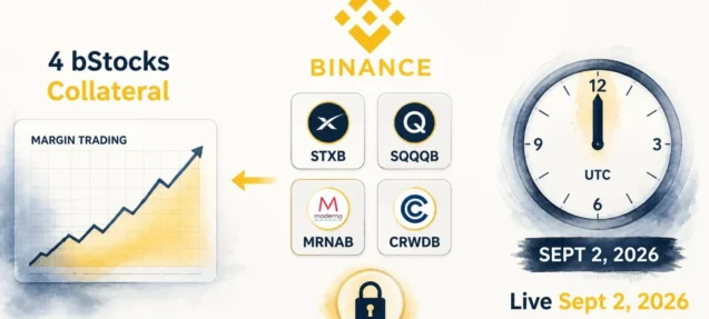 Binance Adds STXB, SQQQB, MRNAB & CRWDB as Collateral — Effective Sept 2, 2026