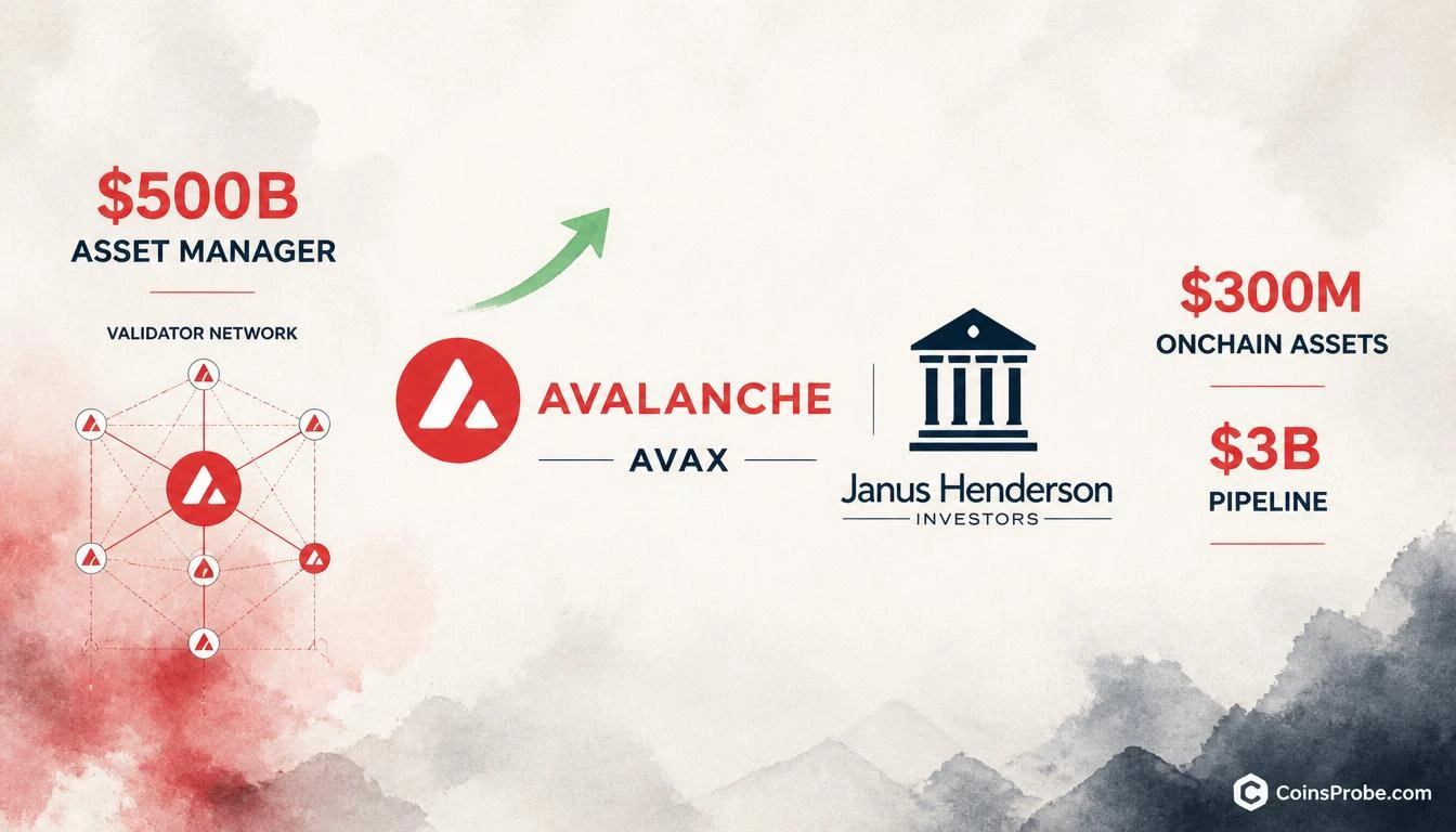 Janus Henderson Becomes Avalanche Validator and Backs Tranched