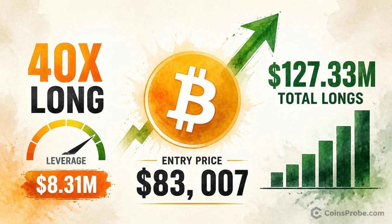 Machi Big Brother Opens $8.3M 40x BTC Long at $83,007