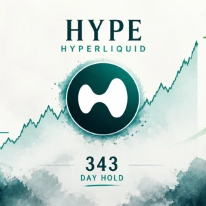 HYPE Whale Sits $65.7M in Profit on 343-Day Long Worth $119M