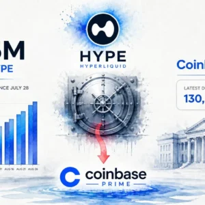 Multicoin Capital Moves $285M in HYPE to Coinbase Prime Since July