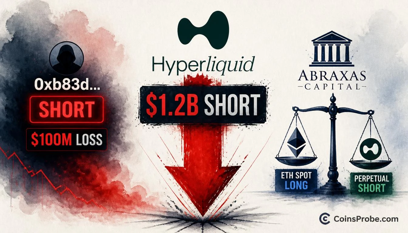 Abraxas Capital’s Hyperliquid Short Hits $1.2B With $100M Unrealized Loss