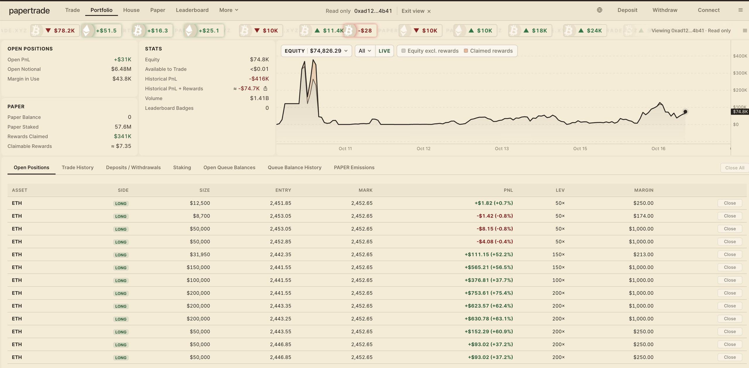 Machi's Papertrade Portfolio