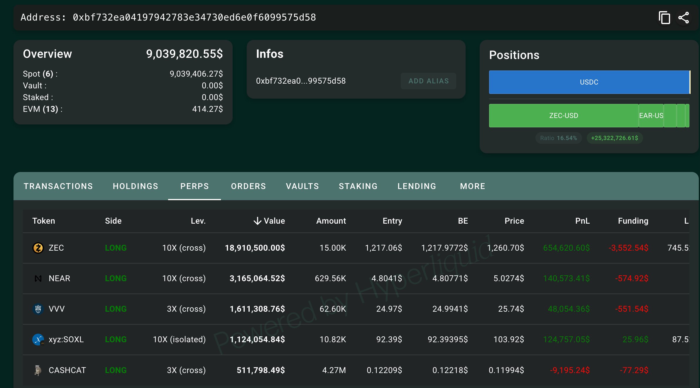 ZEC Whale 2