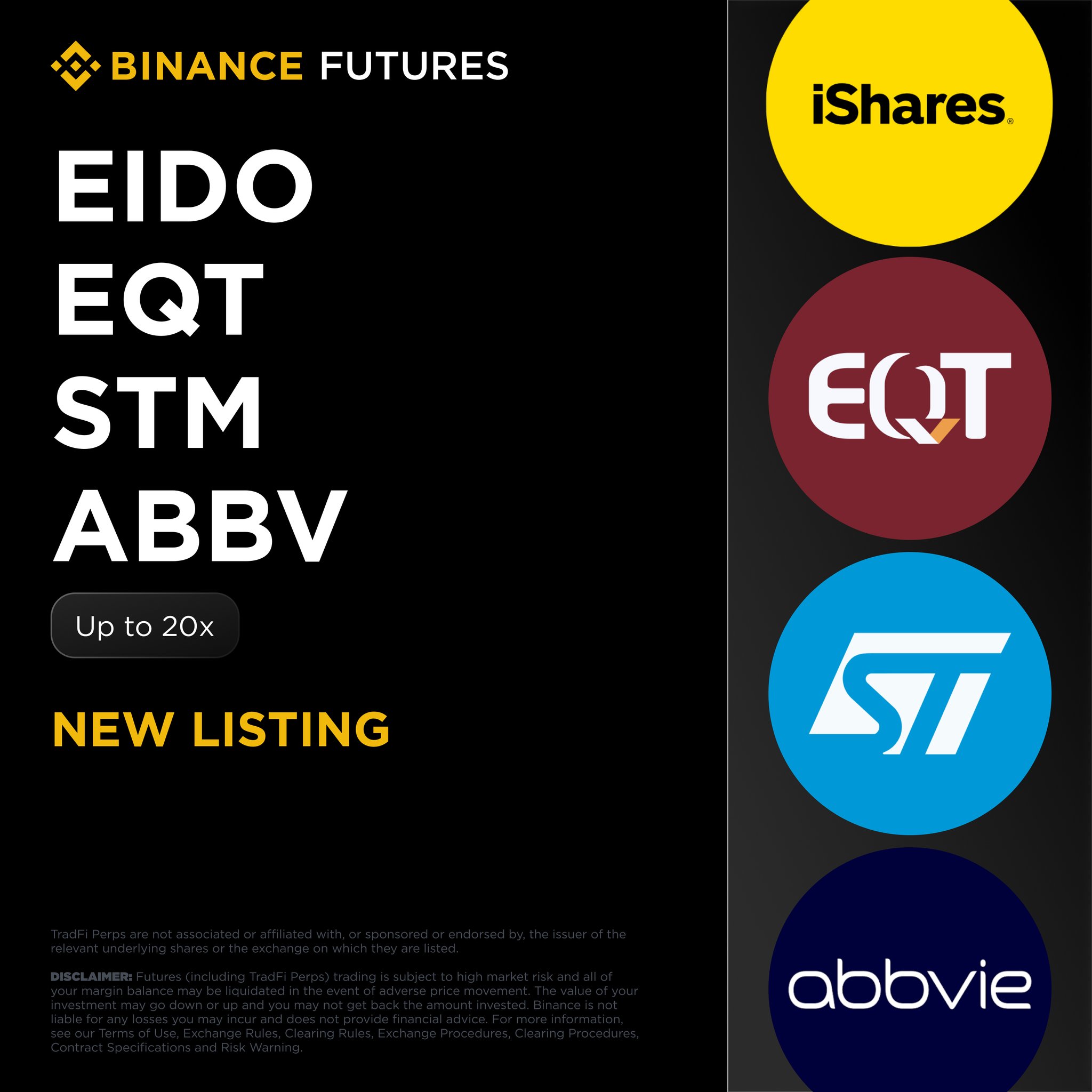 1) Asset and Timeframe