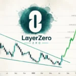 ZRO Breaking Out of Descending Broadening Wedge — $6, $14, $20, $32 Targets