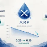 XRP Leverage Ratio on Binance Drops 26.2% — What It Means for Liquidation Risk