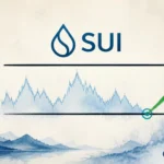 SUI/BTC Holds August 2024 Low — Range High Is Now the Target