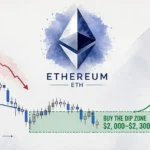 ETH Enters 'Buy The Dip' Zone — $2,000–$2,300 After 200-Week MA Break