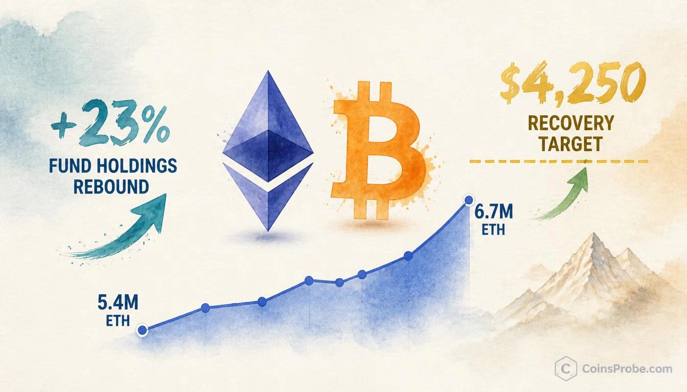 Ethereum Leads Crypto Fund Recovery — Can Holdings Reclaim Prior Highs?
