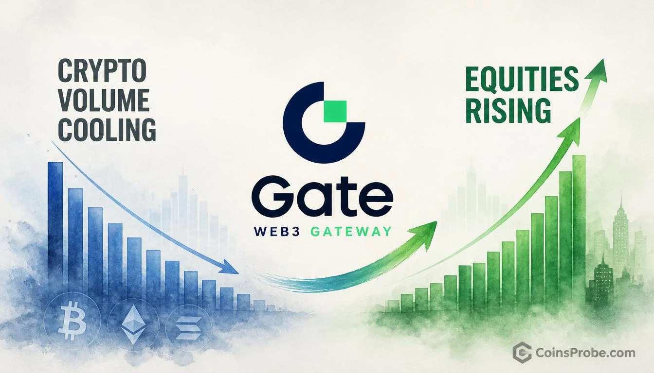 Gate Is Shifting Users to Equities as Crypto Volume Cools, Data Shows