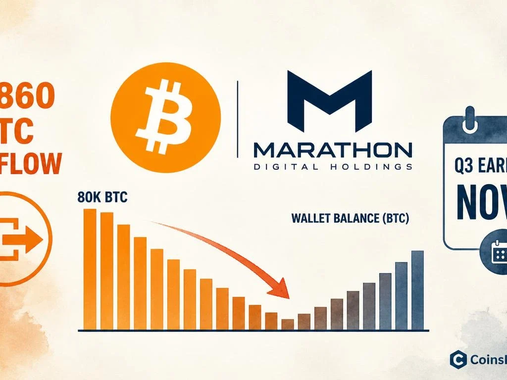 Marathon Digital Moved 4,860 BTC in October — On-Chain Data Previews Q4