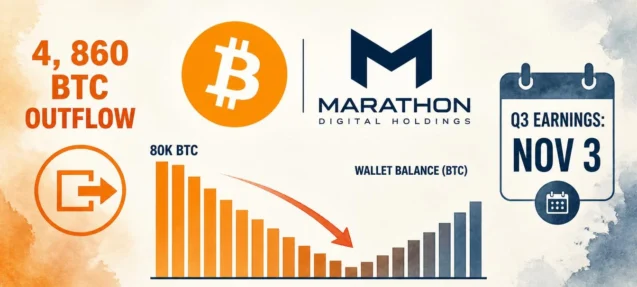 Marathon Digital Moved 4,860 BTC in October — On-Chain Data Previews Q4
