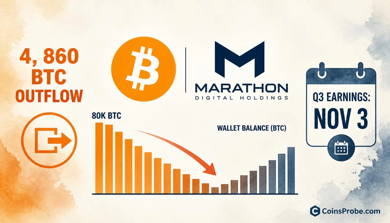 Marathon Digital Moved 4,860 BTC in October — On-Chain Data Previews Q4