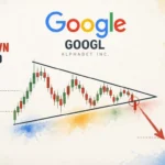 GOOGL Breaks Symmetrical Triangle — $260 Target Confirmed After Q3 Miss