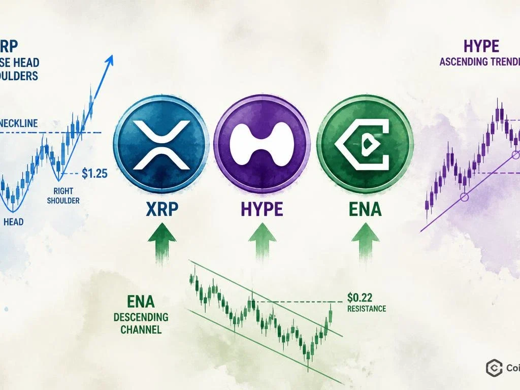 XRP, HYPE, and ENA — Key Levels to Watch Ahead of the FOMC