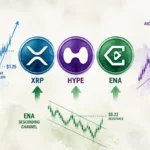 XRP, HYPE, and ENA — Key Levels to Watch Ahead of the FOMC