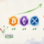 BTC, ETH, and XRP Flash TD Sequential Buy Signals on 4-Hour Charts