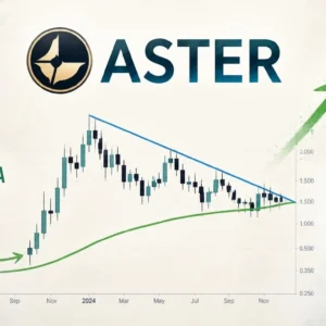 ASTER Holds 21-Week EMA for 2 Months — No Unlocks Until 2035