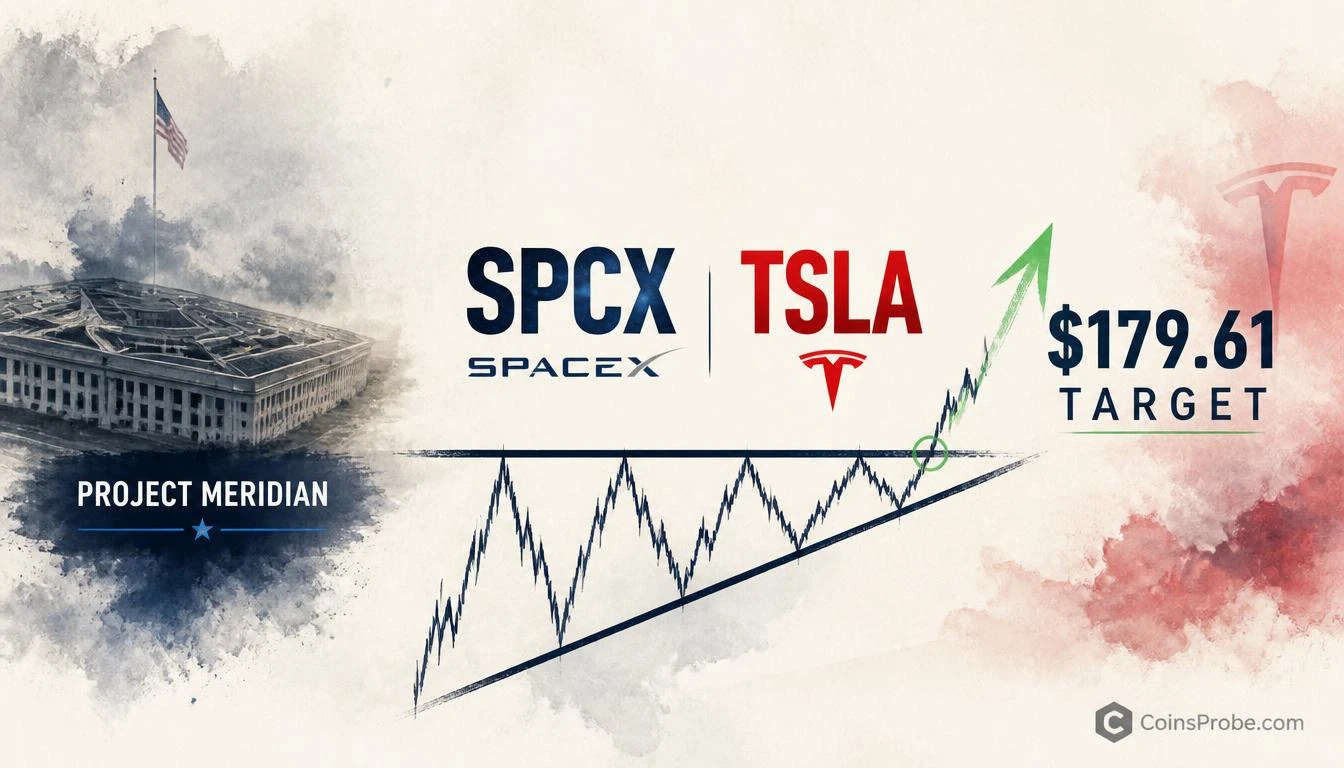 Elon Musk Returns to Pentagon — SPCX Breaks Ascending Triangle, TSLA in Focus