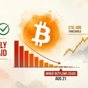 Bitcoin Miners Have Stopped Selling — What It Means for BTC Price
