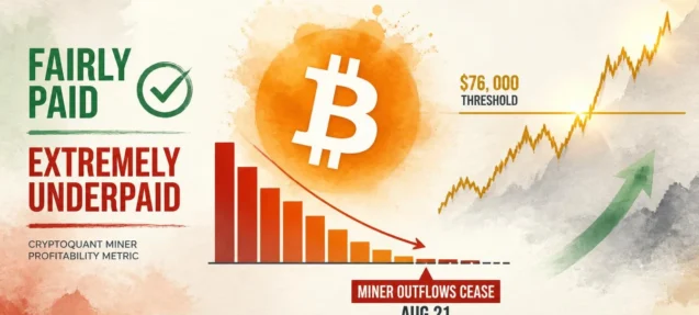 Bitcoin Miners Have Stopped Selling — What It Means for BTC Price