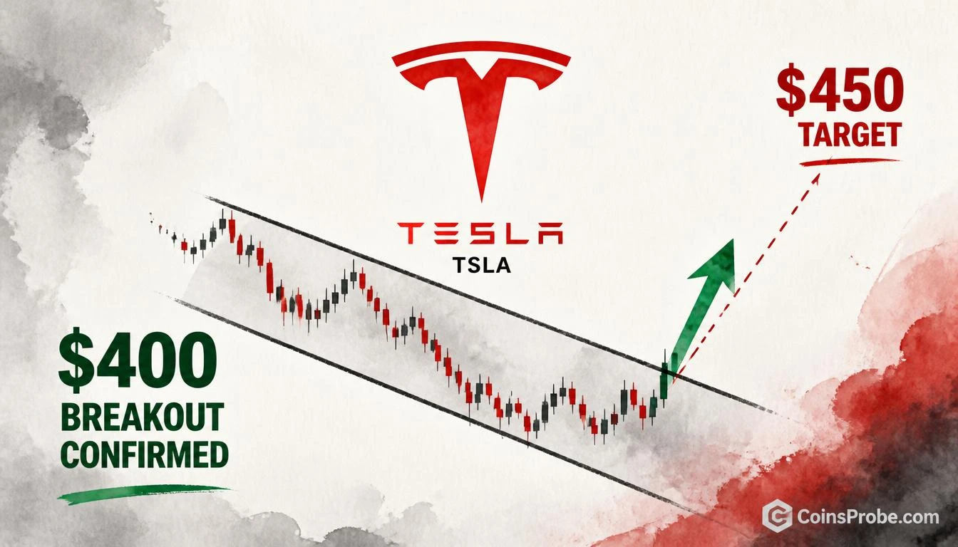 Tesla (TSLA) Breaks Out of Descending Channel — $450 Now in Sight
