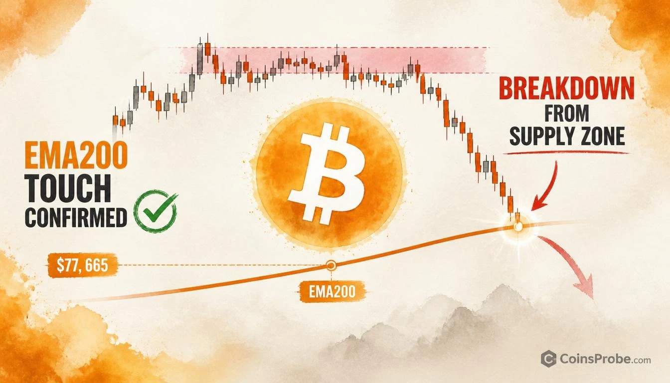 Bitcoin Hits the EMA200 — Analyst’s Predicted Target Reached at $77,676