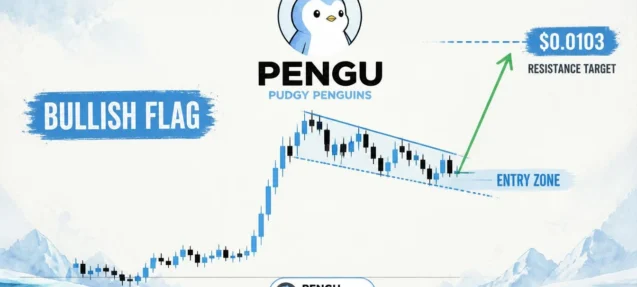 PENGU Forms Hourly Bullish Flag — Analyst Eyes $0.0103 Resistance