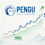 PENGU Prints Another SuperTrend Buy Signal — 3-for-3 Track Record