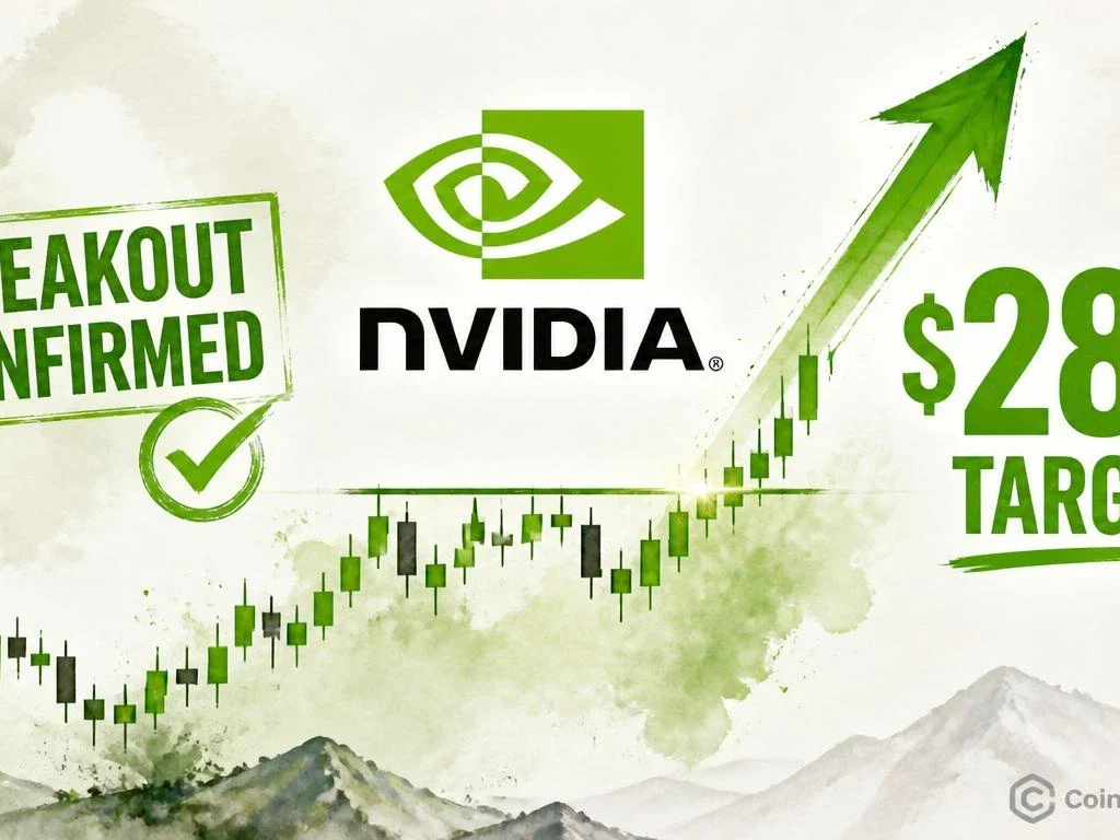 NVDA Breakout Confirmed — Analyst Sets $280 Target