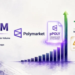 pPOLY: Polymarket’s Tokenized Pre-IPO Note Trades 12x Market Cap in 7 Days