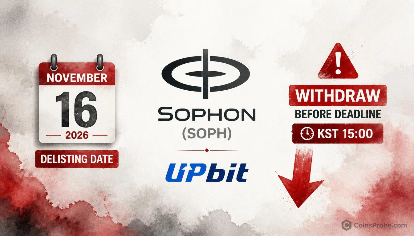 Upbit to Delist Sophon (SOPH) — Trading Ends November 16, 2026