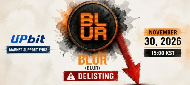 Upbit to Delist Blur (BLUR) — Trading Support Ends November 30, 2026