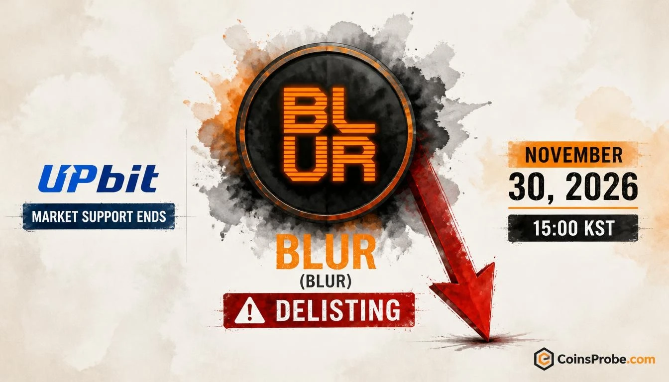 Upbit to Delist Blur (BLUR) — Trading Support Ends November 30, 2026