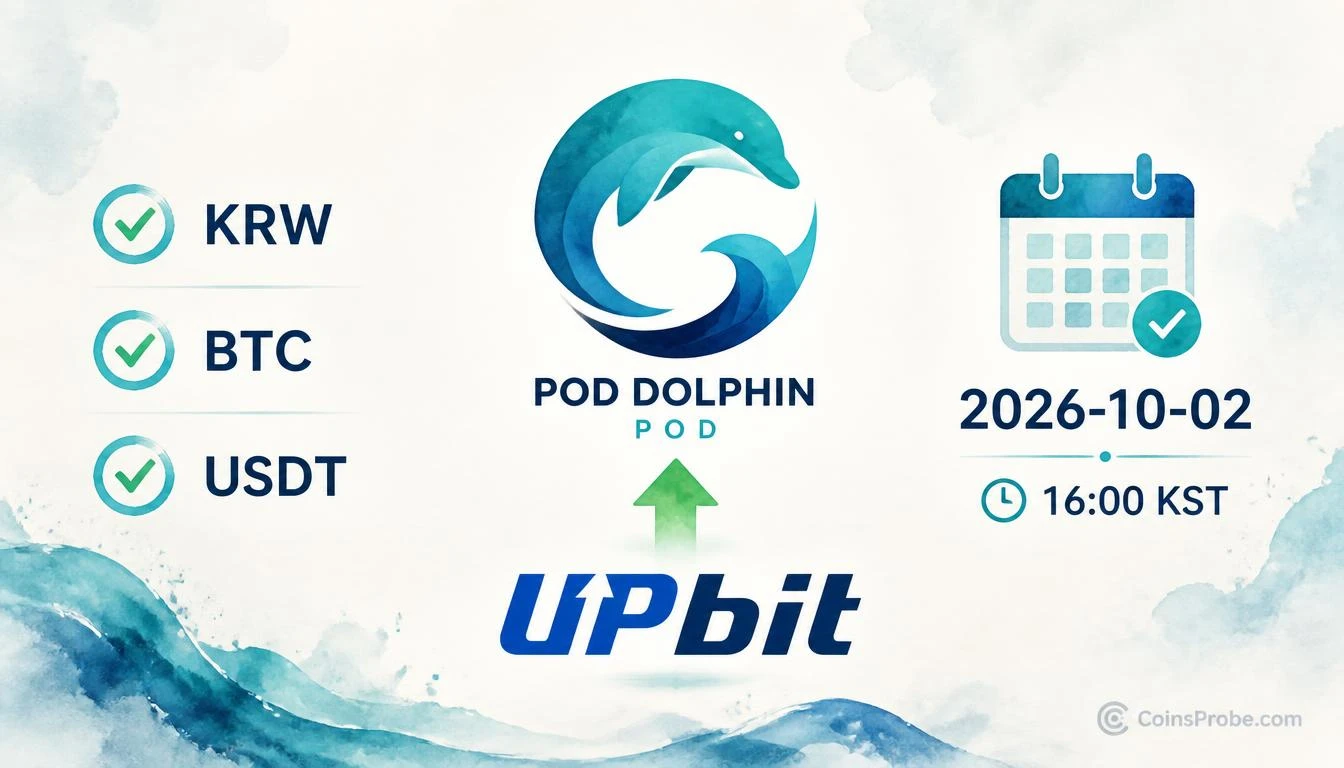 Dolphin (POD) Lists on Upbit — KRW, BTC, and USDT Markets Open Oct 2