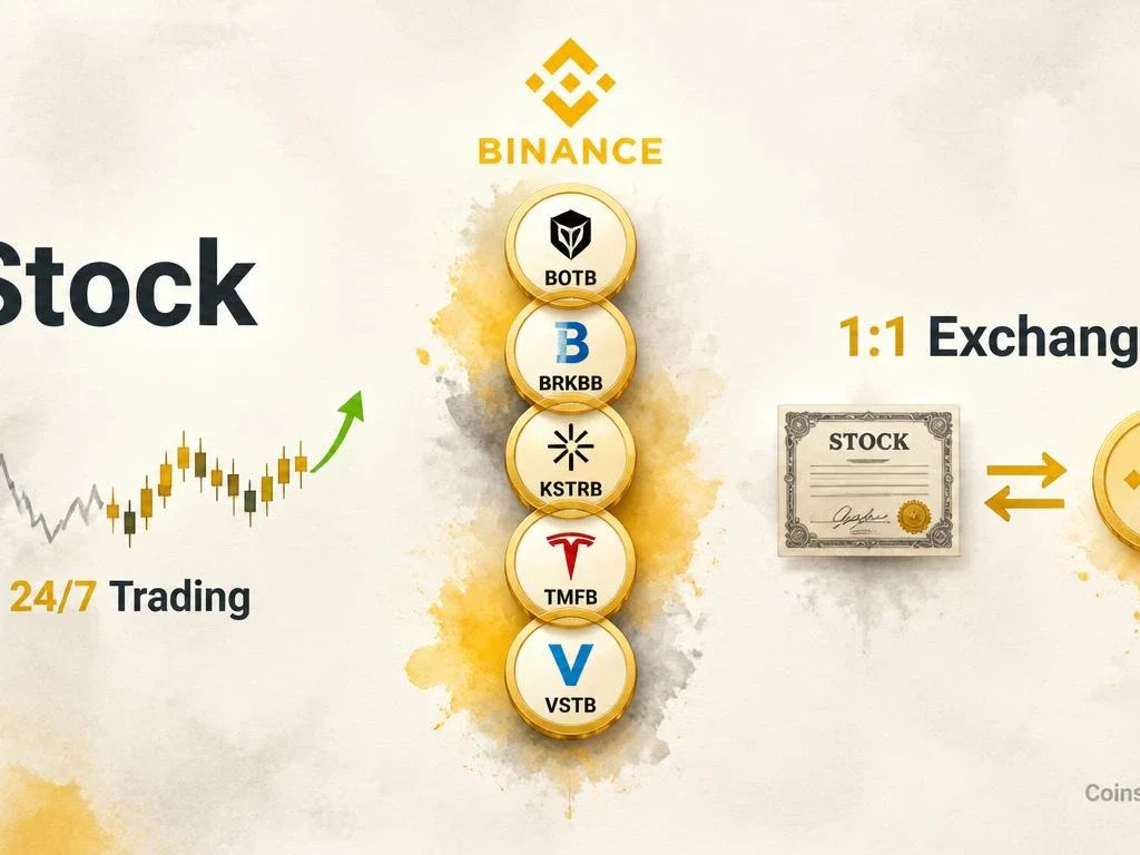 Binance Adds Five New bStock Pairs: BOTB, BRKBB, KSTRB, TMFB, and VSTB
